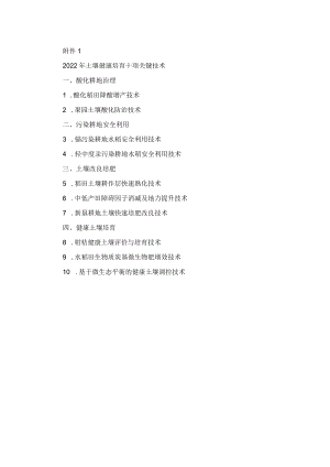 浙江省2022年土壤健康培育十项关键技术及简介.docx