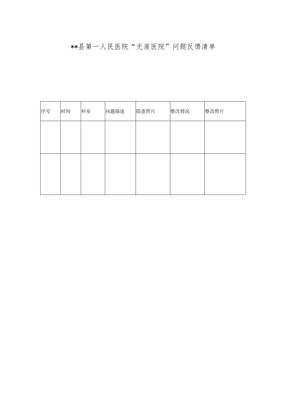 医院关于成立“无废医院”创建领导小组的通知.docx_第2页