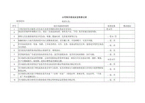 公司每日食品安全检查记录模板.docx