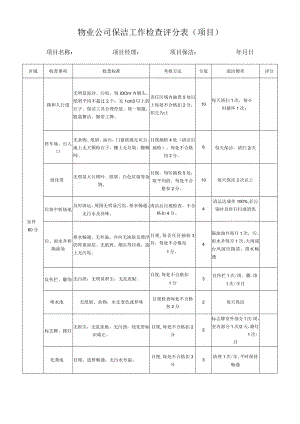 物业公司保洁工作检查评分表.docx