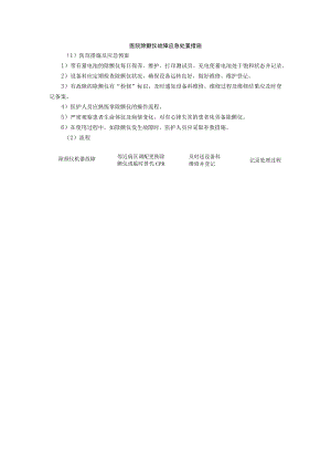 医院除颤仪故障应急处置措施.docx