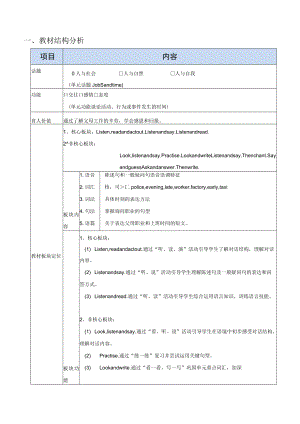 五下M7模块整体导学案第四课时.docx