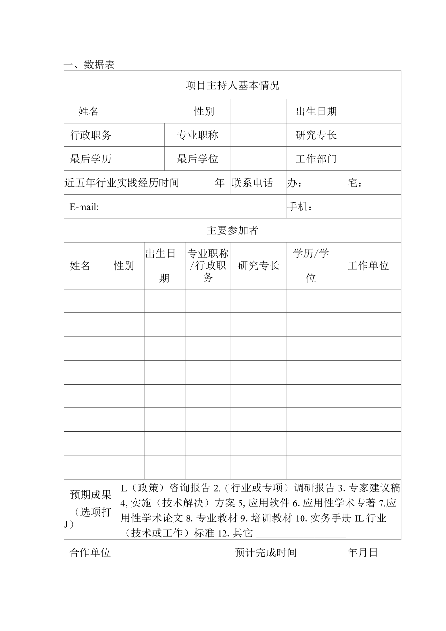 XX职业技术学院服务行业能力提升工程项目申报书.docx_第2页