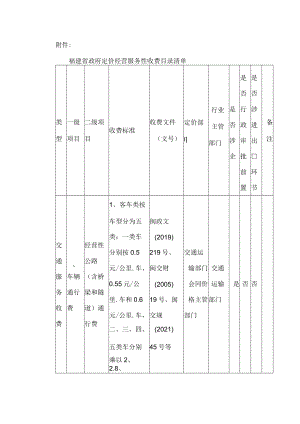 福建省政府定价经营服务性收费目录清单.docx