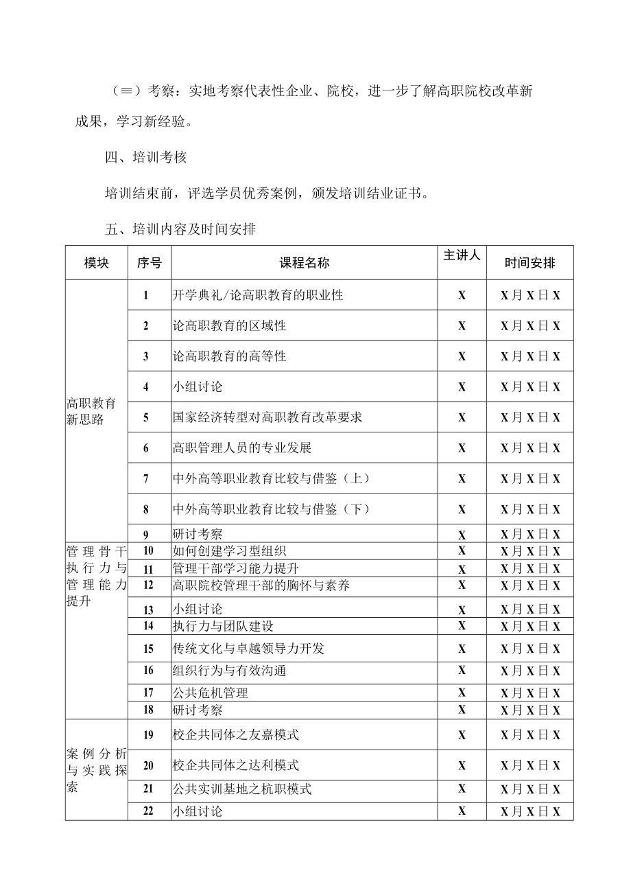 XX大学202X年X执行力与被管理能力提升培训内容.docx_第2页