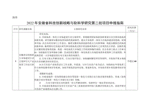 2022年安徽省科技创新战略与软科学研究第二批项目申报指南.docx
