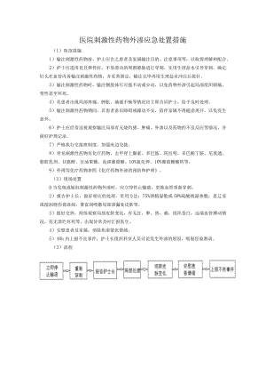 医院刺激性药物外渗应急处置措施.docx