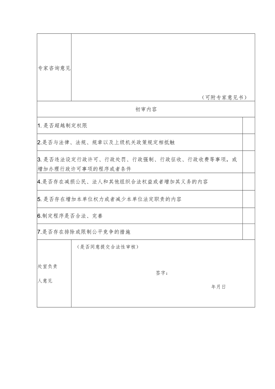 山西省卫生健康委员会行政规范性文件合法性初查表、公平竞争审查表、备案审查报告模板.docx_第2页