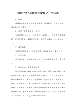 学校2022年职称评审量化计分标准.docx