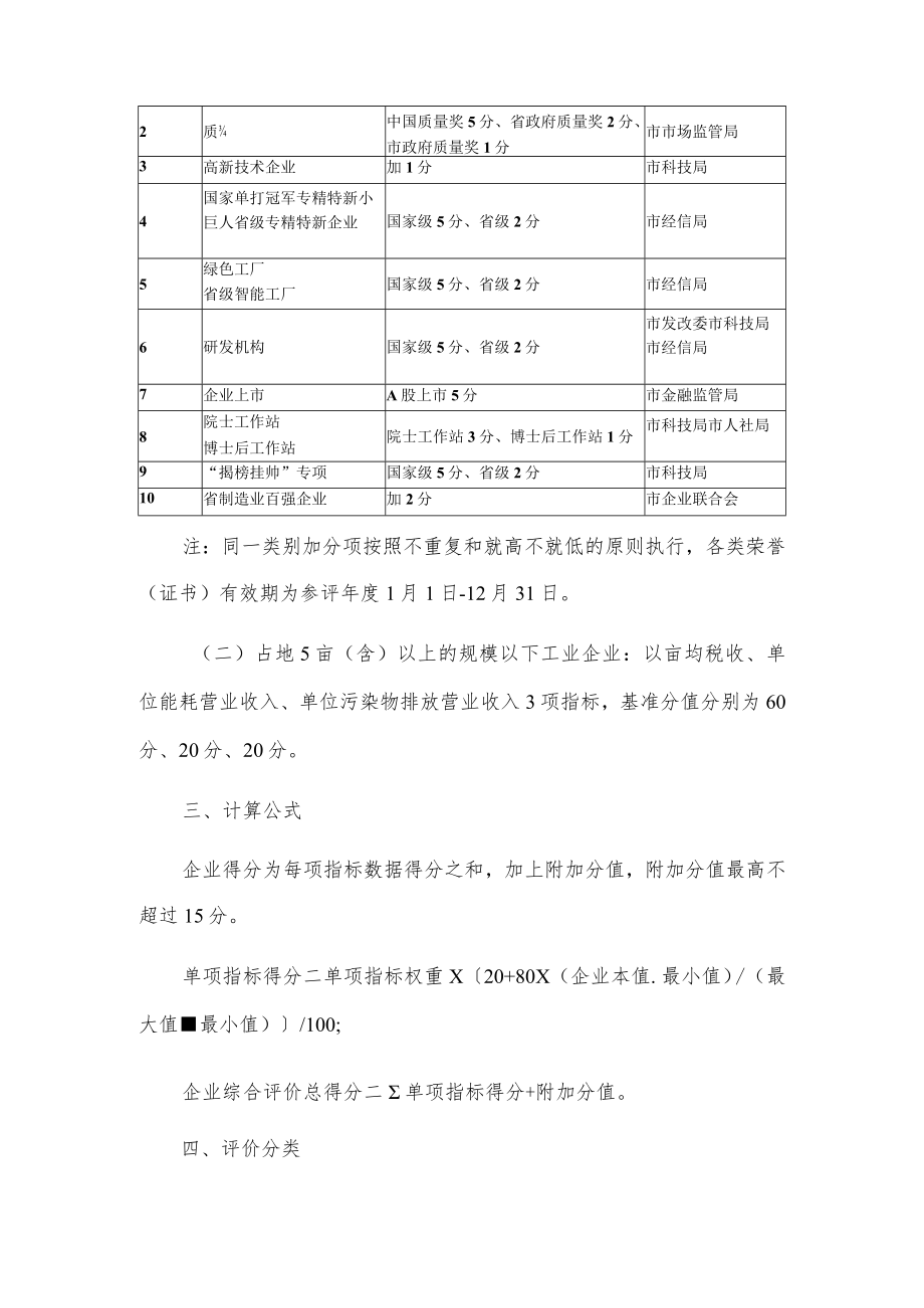 xxx市亩均效益评价实施方案.docx_第2页