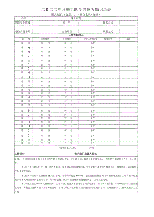 二O二二年 月勤工助学岗位考勤记录表.docx