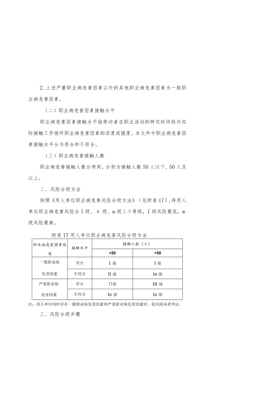 用人单位职业病危害风险分级、卫生管理自查方法、职业病危害综合风险评估方法、评估报告.docx_第2页
