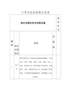 小学内设机构相关信息.docx