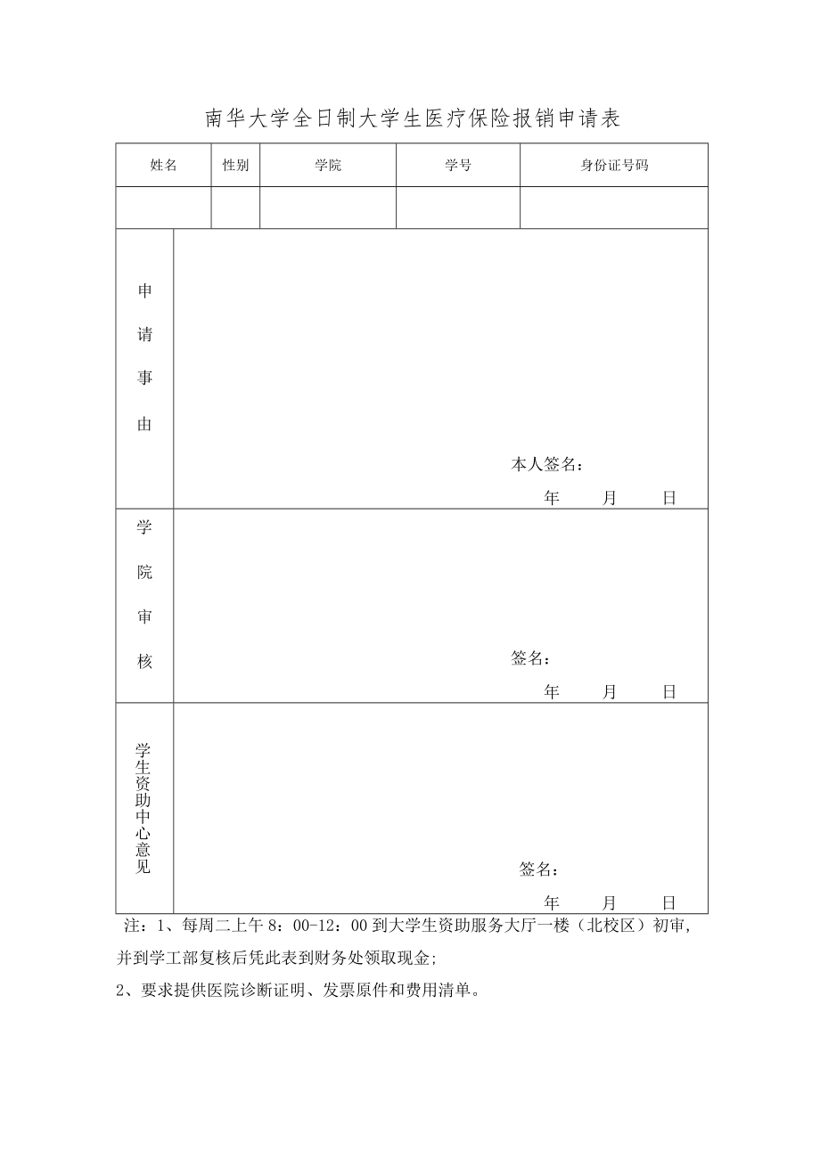 南华大学全日制大学生医疗保险报销申请表.docx_第1页