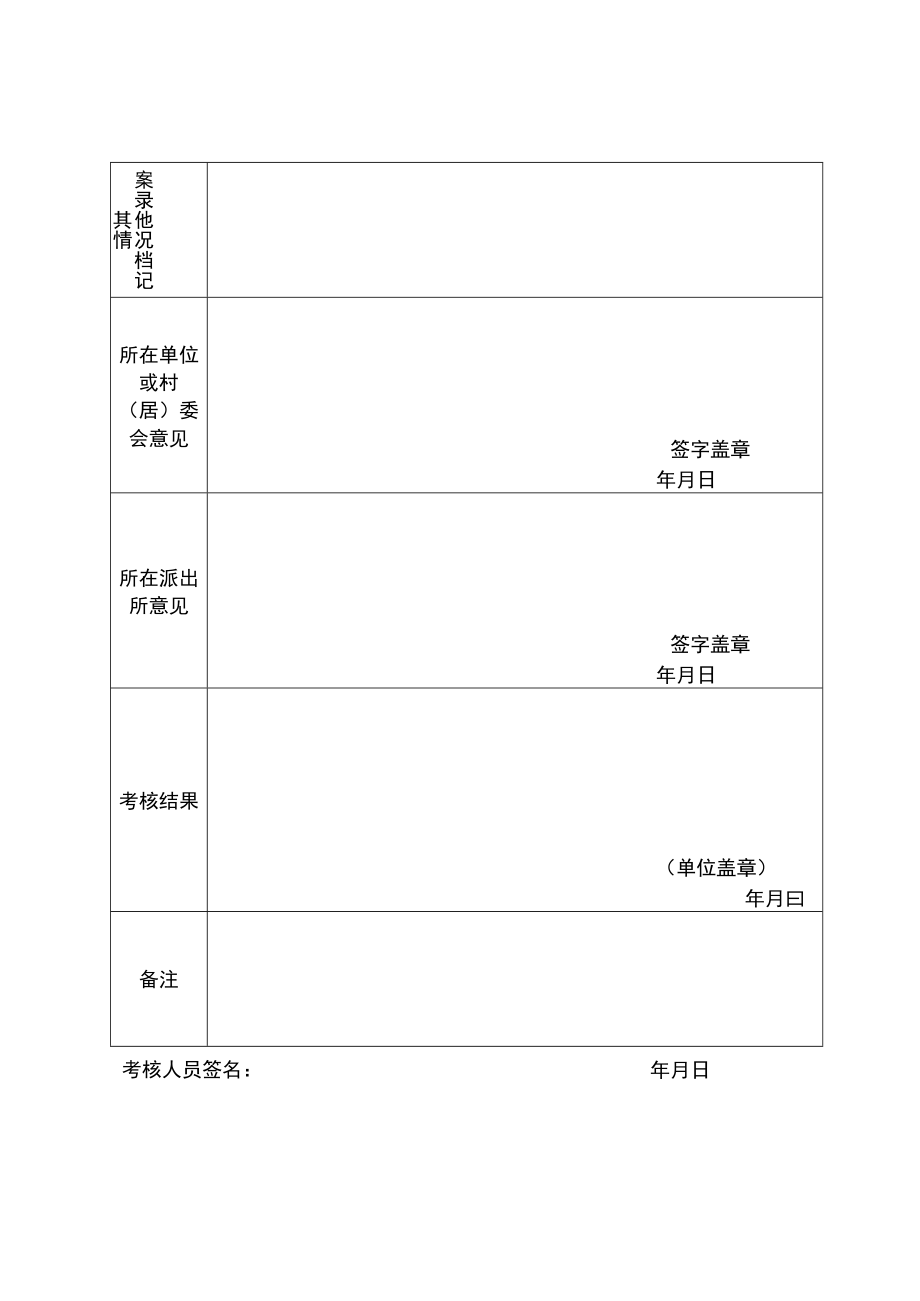 医院公开招聘工作人员考核表（社会其他人员）.docx_第2页