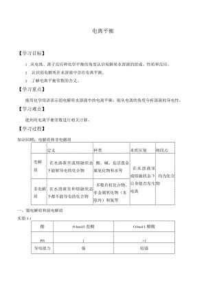 学案电离平衡.docx