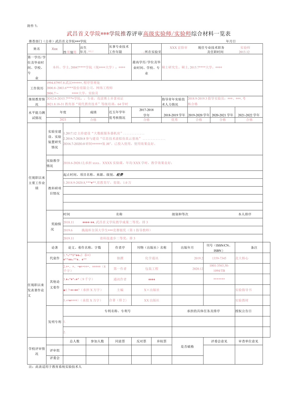 学（院）推荐评审 综合材料一览表.docx_第1页