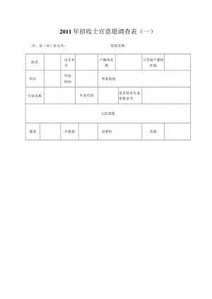 2012年招收士官意愿调查表（一）.docx