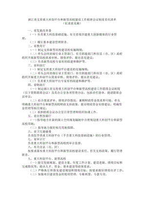 浙江省支持重大科创平台和新型高校建设工作联席会议制度责任清单.docx