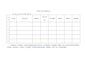 乡镇村农村户用沼气报废登记表.docx