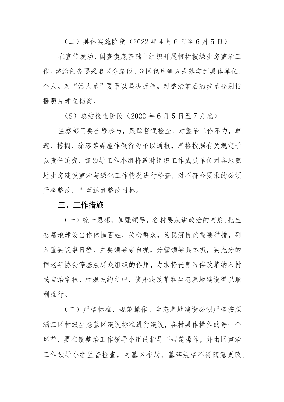 生态公墓建设实施方案.docx_第2页