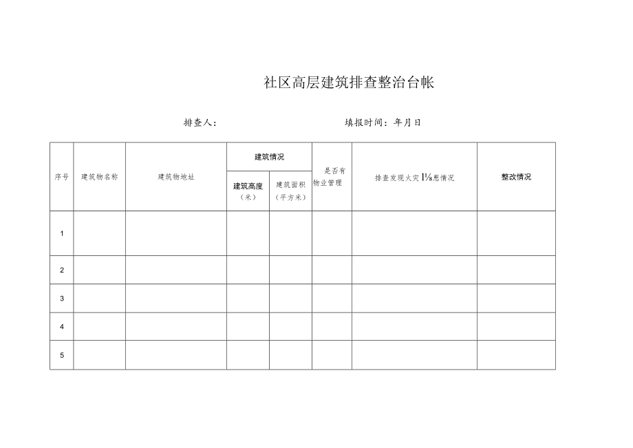 社区高层建筑排查整治台账.docx_第1页