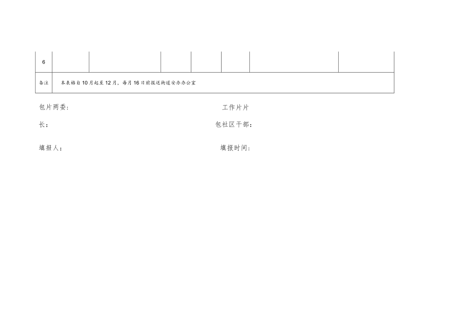 社区高层建筑排查整治台账.docx_第2页