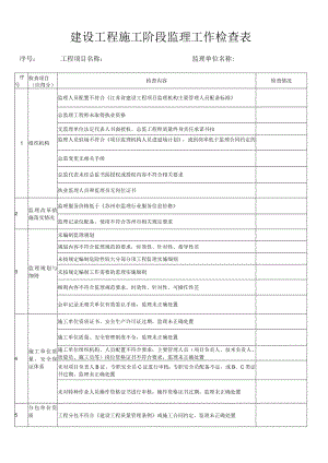 建设工程施工阶段监理工作检查表.docx