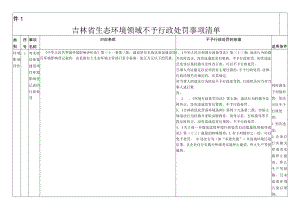 吉林省生态环境不予行政处罚事项清单、决定审批表、不予行政处罚决定书参考样式.docx