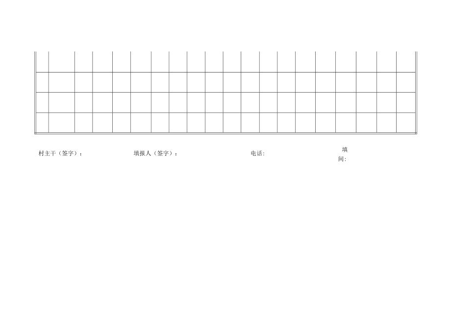 养老服务领域诈骗风险隐患摸底排查情况统计表.docx_第2页
