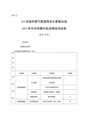 XX市城市燃气管道等老化更新改造2023年中央预算内投资绩效目标表.docx