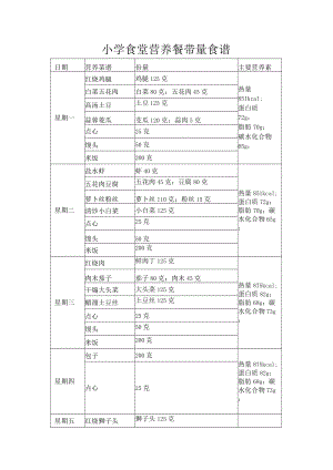 小学食堂营养餐带量食谱.docx