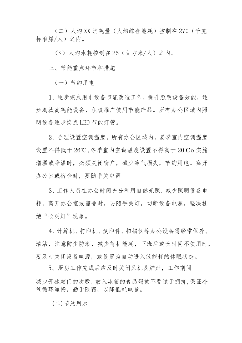 2023年XX局创建节约型机关实施方案.docx_第2页