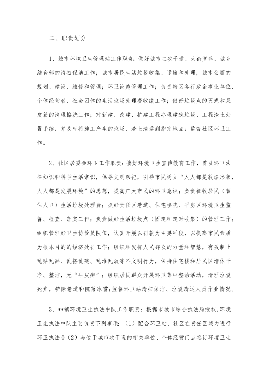 市容环境卫生执法检查工作方案.docx_第2页