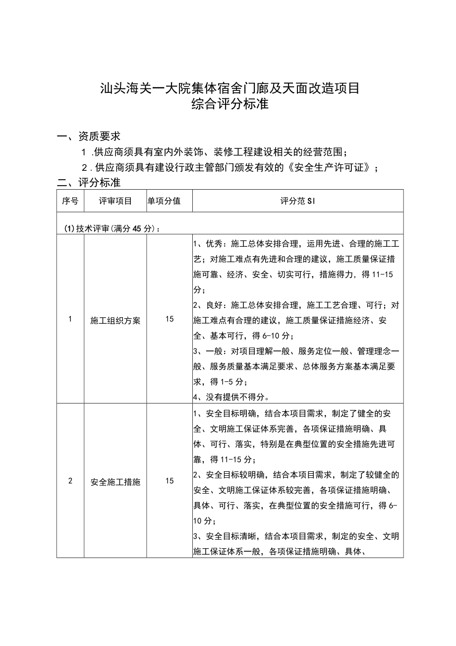 一大院集体宿舍门廊及天面改造项目综合评分法评分标准.docx_第1页