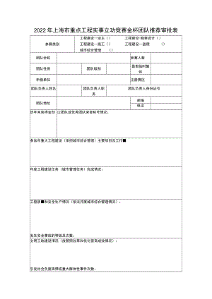 2022年度上海市重点工程实事立功竞赛金杯团队推荐审批表.docx