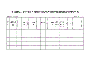 未经登记从事养老服务经营活动的服务场所风险摸底排查情况统计表.docx
