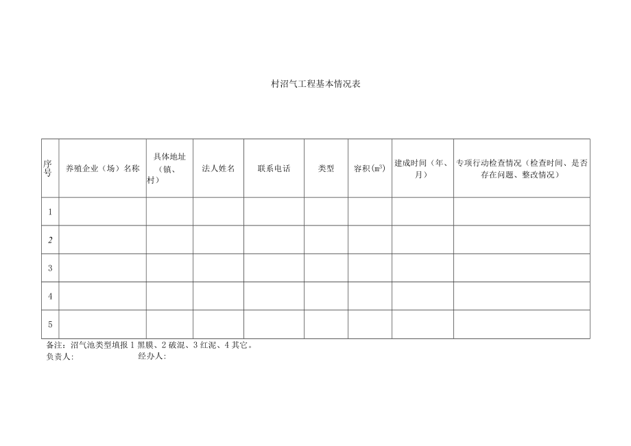 乡镇沼气工程基本情况表.docx_第1页