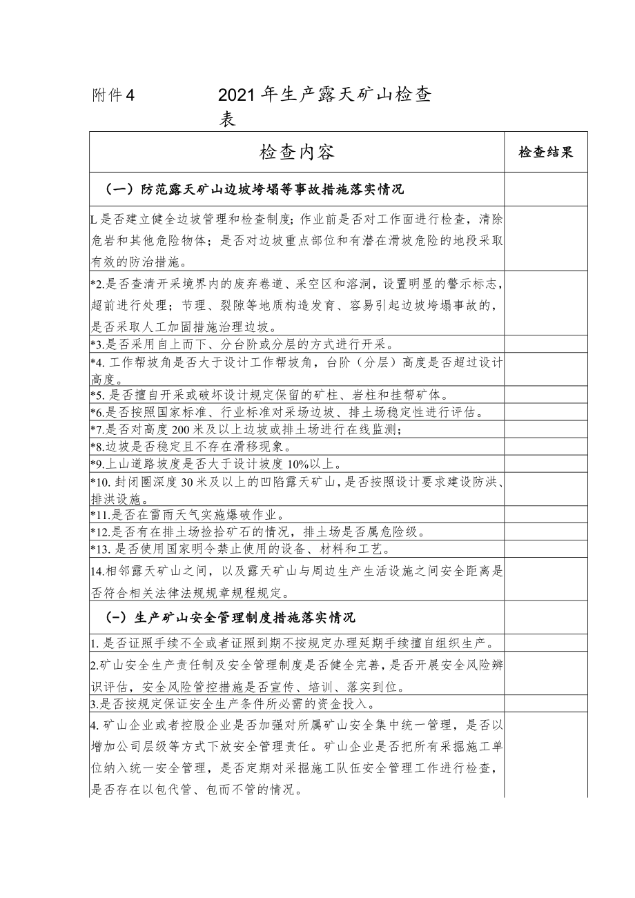 生产露天矿山检查表.docx_第1页