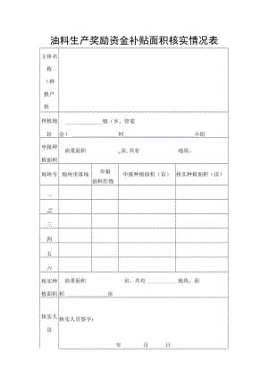 油料生产奖励资金补贴面积核实情况表.docx