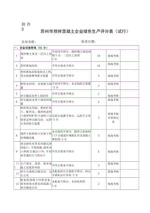 3苏州市预拌混凝土企业绿色生产评分表（试行）doc.docx