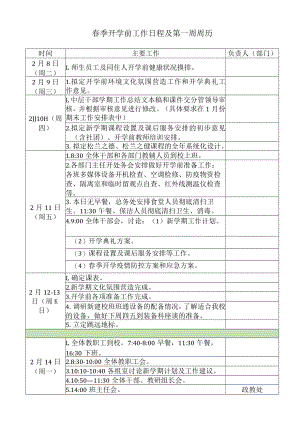 中学春季学期第1周周历（含开学前工作日程）.docx
