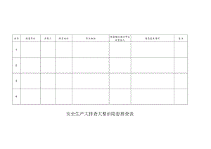安全生产大排查大整治隐患排查表.docx