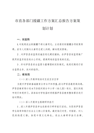 市直各部门援疆工作方案汇总报告方案策划计划.docx
