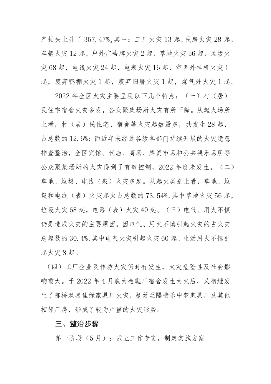 街道火灾情况突出问题通报整治工作实施方案.docx_第2页