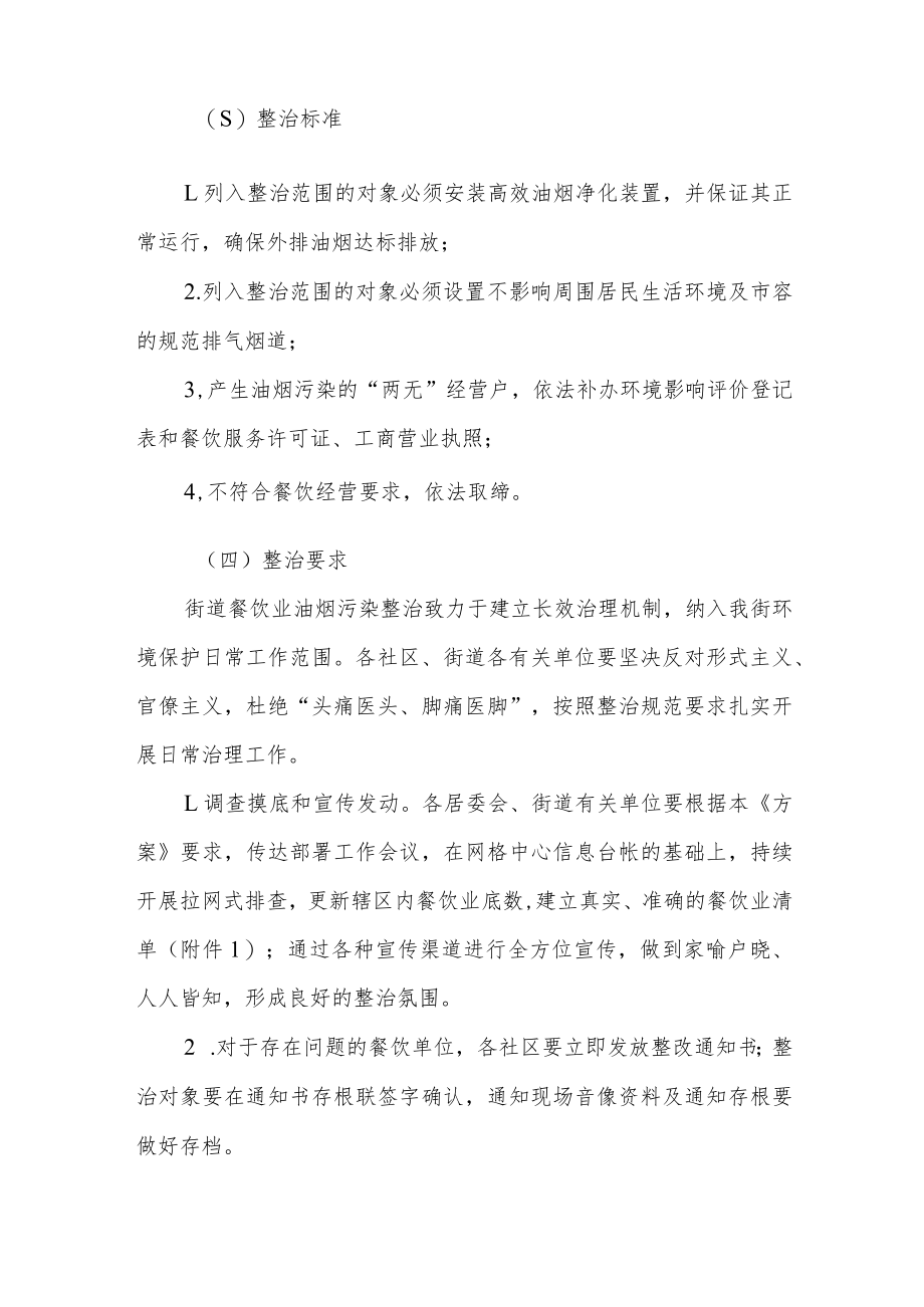 街道餐饮业油烟污染长效治理行动实施方案.docx_第2页