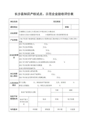 长沙县知识产权试点、示范企业验收评价表.docx