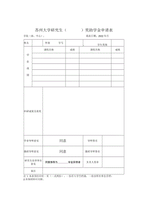 苏州大学研究生奖助学金申请表.docx