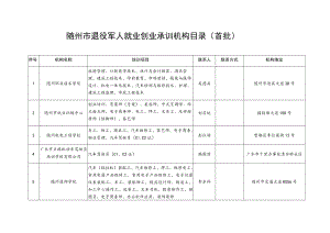 随州市退役军人就业创业承训机构目录首批.docx