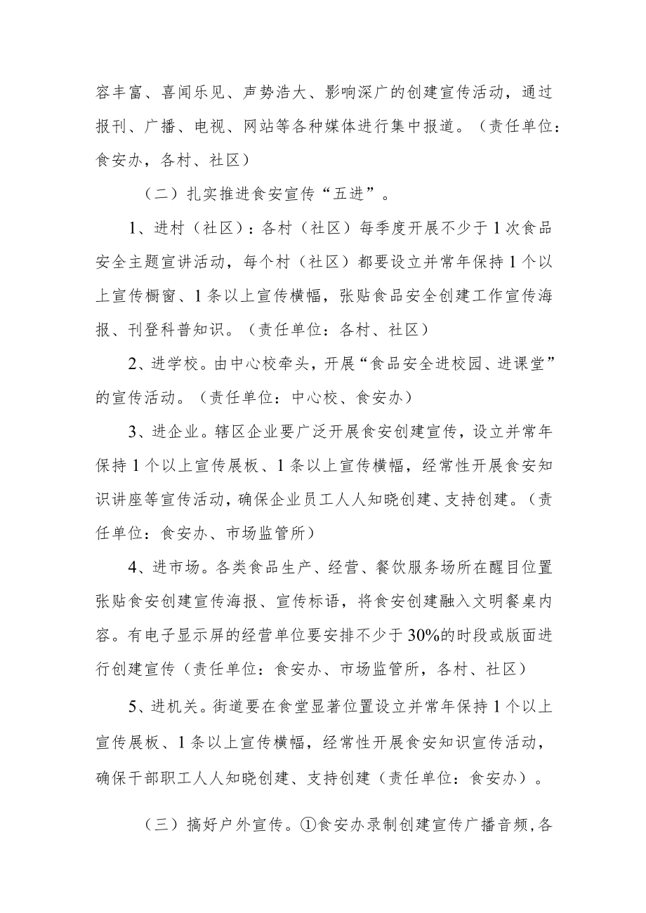 食品安全宣传培训工作方案.docx_第2页
